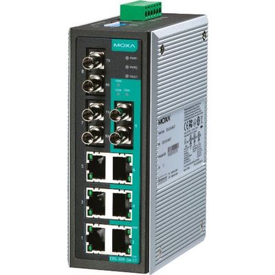 MOXA 9ポート(RJ45×6、マルチモードSTコネクタ×3) アンマネージド イーサネットスイッチ EDS-309-3M-ST 1個（直送品）