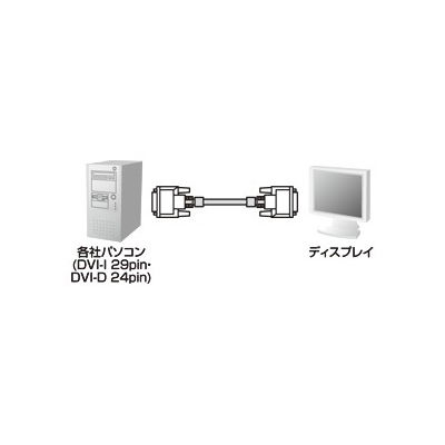 サンワサプライ DVIシングルリンクケーブル 15m KC-DVI-150G（直送品