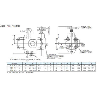 ダイキン工業（DAIKIN） チェック弁付減圧弁 JGBC-T03-3-10 1個（直送品）