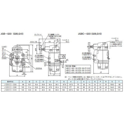 ダイキン工業（DAIKIN） チェック弁付減圧弁 JGBC-G03-1-10 1個（直送品）