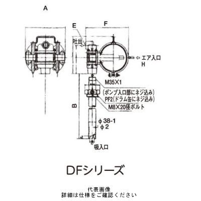 エア式ドラムポンプ エアーダイヤフラムタイプ アルミ・SUS製 DF4D