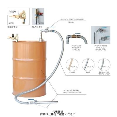 セパレート型エアプレッシャーポンプ オールステンレス製 APDS-32SUS