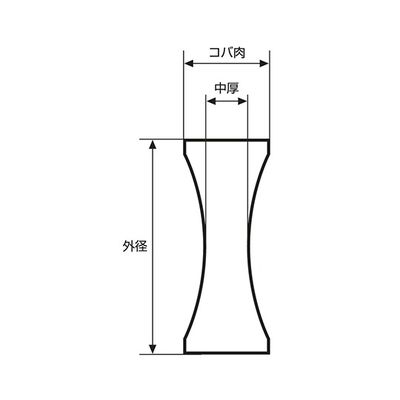 アズワン 両凹レンズ φ5mm 焦点距離:ー50mm バックフォーカス:ー50.37