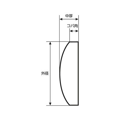 アズワン 平凸レンズ φ40mm 焦点距離:90mm バックフォーカス:85.2mm