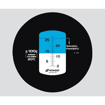 アタゴ 手持屈折計 MASTERーS28α 61-0174-92 1個（直送品） - アスクル