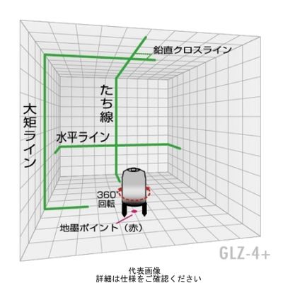 山真製鋸 グリーンレーザー三脚・受光器付 GLZ-4+W 1個（直送品