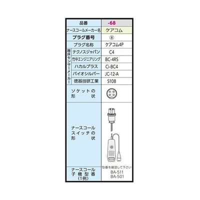 ハカルプラス 超音波離床センサー （Care愛 無線タイプ） マグネット式 ケアコム4P 1個 7-2747-68　　ナビスカタログ（直送品）