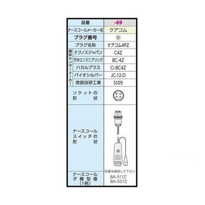 バイオシルバー社　介護用ワイヤレスフロアセンサー BFSWL900 離床センサー バイオシルバー社 介護用ワイヤレスフロアセンサー BFSWL900