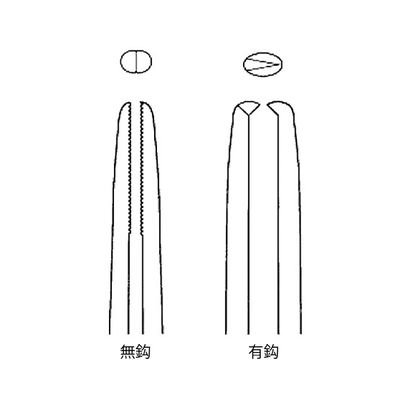 大祐医科工業 ピンセット 無鈎 (130mm) TY-W004A 1セット(2本入) 7