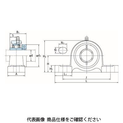 FYH ベアリングユニットピロー形NCP(円筒穴・同心固定輪付き