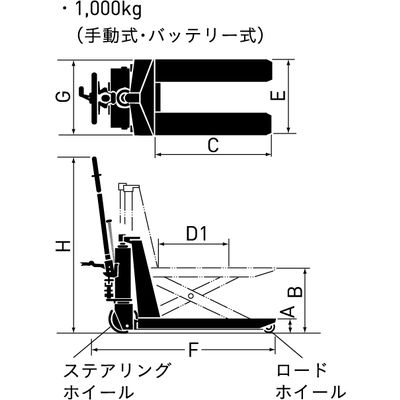 をくだ屋技研 【車上渡し】 ハイキャッチ HC-10A-70（直送品） - アスクル