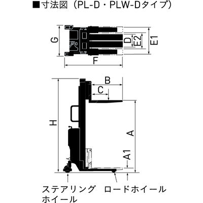 をくだ屋技研 【車上渡し】 バッテリー式パワーリフター PL-D350-12S（直送品）