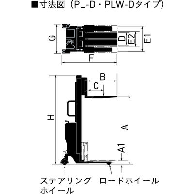 PL-D500-15S パワーリフター をくだ屋技研