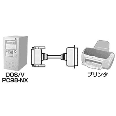 サンワサプライ プリンタケーブル KPU-PS10K 1個（直送品） - アスクル