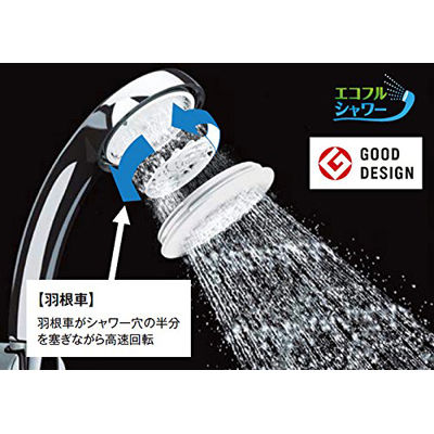 LIXIL 壁付サーモシャワーバス水栓 RBF-812（直送品）