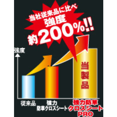 日本マタイ 強力防草クロスシートPRO（10年）1X50m BOUSOU-PRO1-50