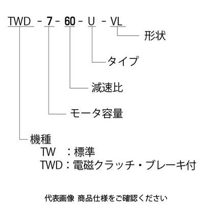 酒井製作所 無段変速機 TW・TWD型(ウォーム減速機付) TWー4ー30ーUーHL