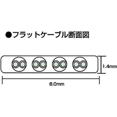 サンワサプライ エンハンスドカテゴリ5撚線フラットケーブル10m ライト