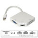 【アウトレット】Vodaview　変換アダプタ　miniDisplayport　to　HDMI/VGA/DVI　VV-MDP-HVD-W-DO