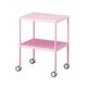 アズワン カラフル回診車 手摺無し ピンク 600×450×792mm 0-210-10 1台（直送品）