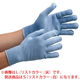 ミドリ安全 耐切創手袋 カットガード W102 ブルー Sサイズ 4043101710 1双（直送品）