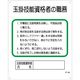 グリーンクロス 作業主任者の職務標識 P-18 玉掛技能資格者の職務 1145100418 1枚