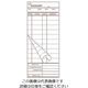 大黒工業 会計伝票 2枚複写 (50枚組×20冊入) K612 1ケース(1000組) 62-6776-92（直送品）