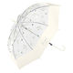 中谷 ワンタッチビニール傘 ブーケビニール ジャンプ式 60cm アイボリー 115-036IV 1セット(1本×3)（直送品）