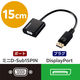 エレコム 変換アダプタ DisplayPort to VGA （ミニD-Sub15pin） AD-DPVGABK2 1個（わけあり品）