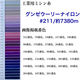 グンゼ 工業用ミシン糸　グンゼウーリーナイロン#211(低伸縮)/約7380m　98番色 gzu211/7380m-098　1本(約7380m巻)（直送品）