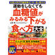 文響社 運動をしなくても血糖値がみるみる下がる食べ方大全 1436 1冊（直送品）