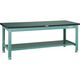 トラスコ中山 TRUSCO 中荷重作業台(2000kg)DW型 900X750XH740 全面下棚付 グリーン色 RDW-900LT 1台（直送品）