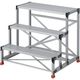 トラスコ中山 TRUSCO 作業用踏台 3段 ステップ奥行200 高さ0.90m 天板1000X400 TSF-3109 1台（直送品）
