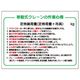 加藤商店 建設機械標識 移動式クレーンの作業心得 900×1200 KBI-408 1枚（直送品）