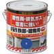 サンデーペイント スーパー油性鉄部・建物用 ピンク 700M 250981 1個 201-1543（直送品）
