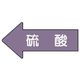 ユニット 配管ステッカー 左方向表示 硫酸(中) 52×105 10枚組 AS.34M 1組(10枚) 746-0791（直送品）