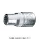 GEDORE 12角ソケット12mm 差込角6.35mm 6226480 1個 855-4201（直送品）