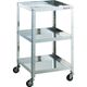 トラスコ中山 TRUSCO ステンレスワゴン クリーンラビット 75φ導電車SUS金具ハンドル付 引出付 CRB-963HVSD 1台（直送品）