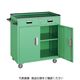 トラスコ中山 TRUSCO ツールワゴン 800X500XH880 引出・扉付 ヤンググリーン NTS-504N-YG 1台（直送品）