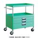 TRUSCO ツールワゴン フェニックスワゴン 省音 600X400XH880 引出付 ヤンググリーン PEW-962VX-YG 1台（直送品）