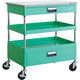 TRUSCO ツールワゴン フェニックスワゴン 省音 750X500XH880 引出 天板付 ヤンググリーン PEW-972VZT-YG（直送品）