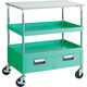 TRUSCO ツールワゴン フェニックスワゴン 省音 750X500XH880 引出 天板付 ヤンググリーン PEW-972WT-YG 1台（直送品）