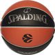 SPALDING（スポルディング） バスケットボール レガシー TF-1000 ユーロリーグオフィシャルゲームボール 7号球 84004Z 2球（直送品）