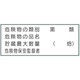 トーアン 危険物標識KE38A樹脂製 危険物4行 14ー573 1セット(5枚)（直送品）