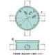 日動電工 露出用丸型ボックス22 4方出[ワンタッチ式]アイボリー HI R224JHW 1セット(15個)（直送品）