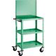 TRUSCO ツールワゴン バーディーワゴン 上部パンチングパネル 600X400X1330 ヤンググリーン BDW-P963-YG 1台（直送品）