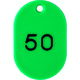 トラスコ中山 TRUSCO 番号入小判札 小 45X30 26~50 緑 TKFS-2650-GN 1箱(25枚) 116-2351