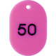 トラスコ中山 番号入小判札 大 60X40 26～50 ピンク THFL-2650-P 1箱（25枚） 116-2321