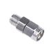 Radiall RFアッテネータ， 3dB， SMAプラグーソケット 50Ω R411803121 1個（直送品）