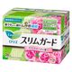 【生理用品】 ナプキン 多い昼～普通の日用 羽つき 20.5cm スリムガード スイートローズの香り 1パック（26コ入）花王